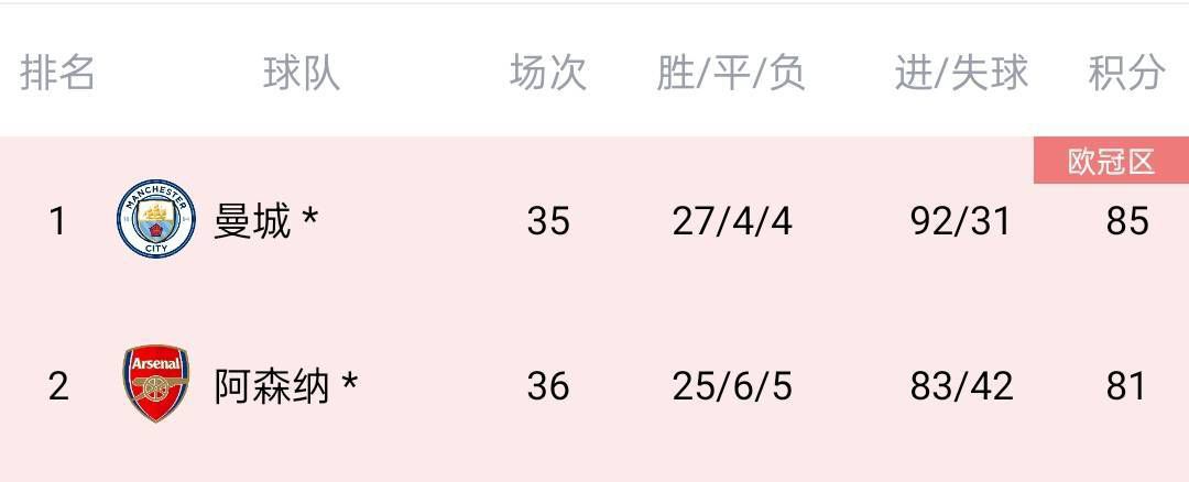 激情999